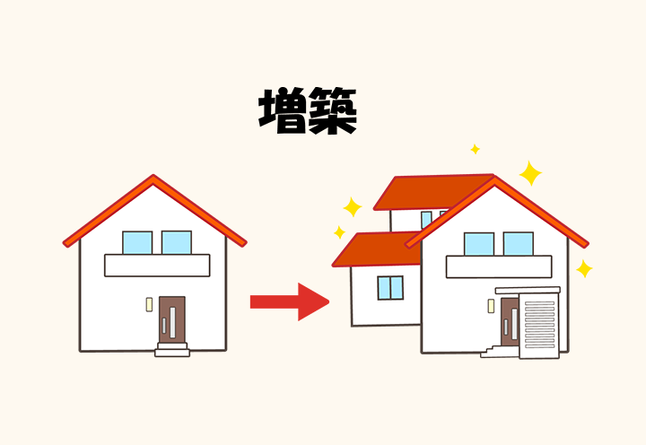 増築の前後比較イラスト